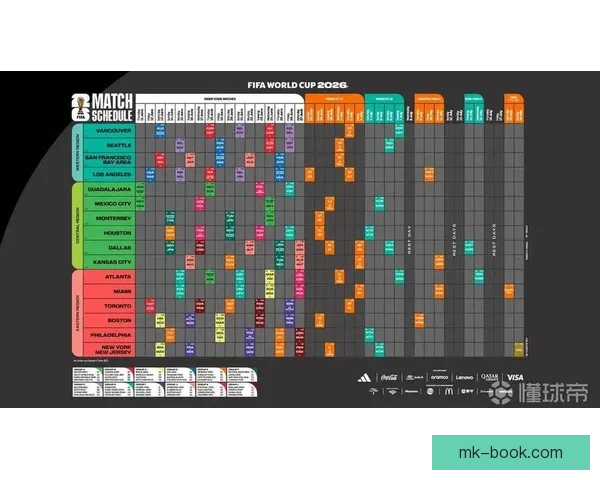 2026世界杯高清在线直播全攻略实时赛程观看指南