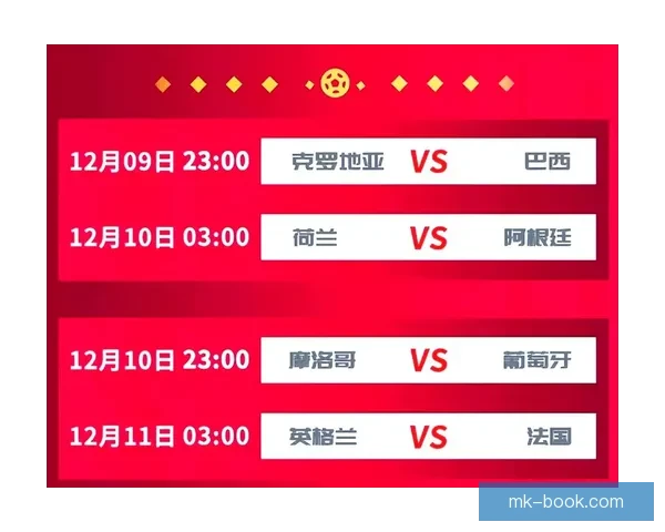 世界杯竞猜赔率深度解析与热门球队胜负走势全面分析