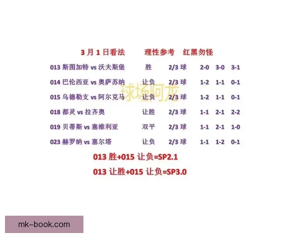 老球迷深度解析今日足球竞猜推荐稳胆分析与高命中率赛事方向指南⚽📊