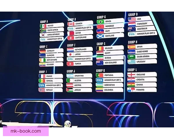 2026世界杯赛程精彩回顾各队表现与关键数据解析