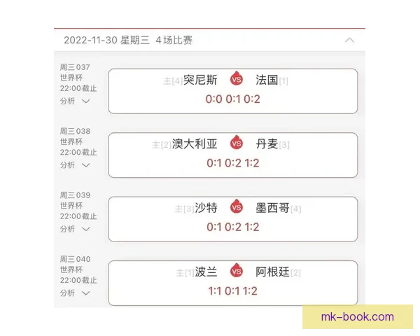 世界杯竞猜热门平台推荐 揭秘最佳选择与获胜秘籍