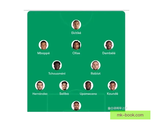 2026世界杯晋级球队全解析及夺冠热门预测指南