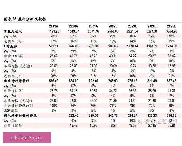 世界杯竞猜策略深度解析与赛前胜负趋势全面预测